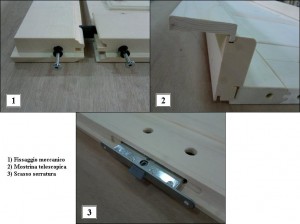 Kit porta interna